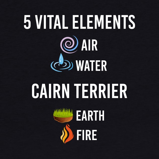 5 Elements Cairn Terrier by Hanh Tay